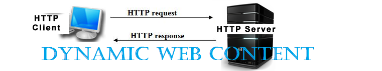HTTP Request & Response