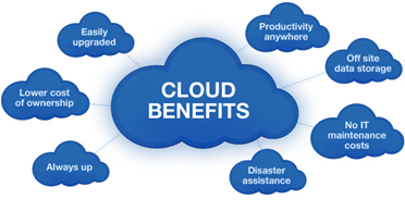 Cloud benefits