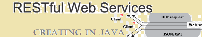 Creating RESTful web service in Java